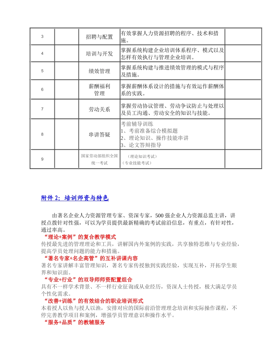 2025年国家人力资源管理师职业资格培训_第3页