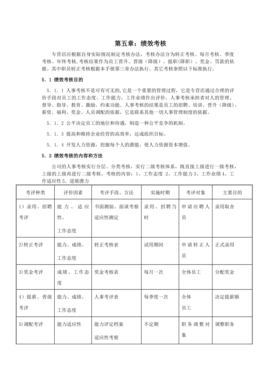 汽车销售专营店绩效考核、薪酬制度_第3页