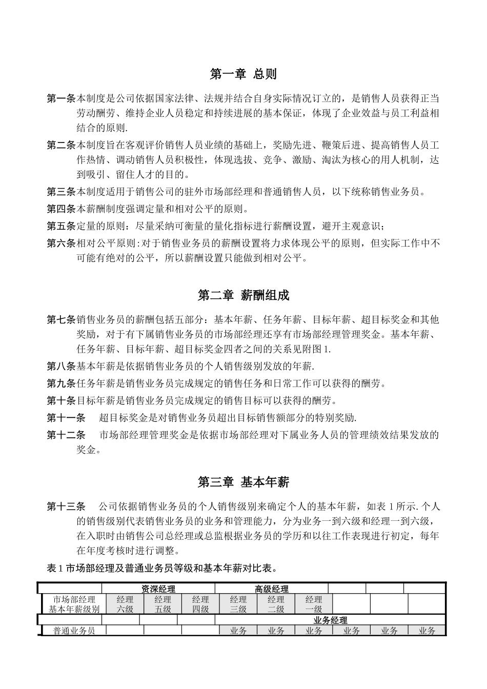 汽车销售业务员薪酬激励制度_第3页