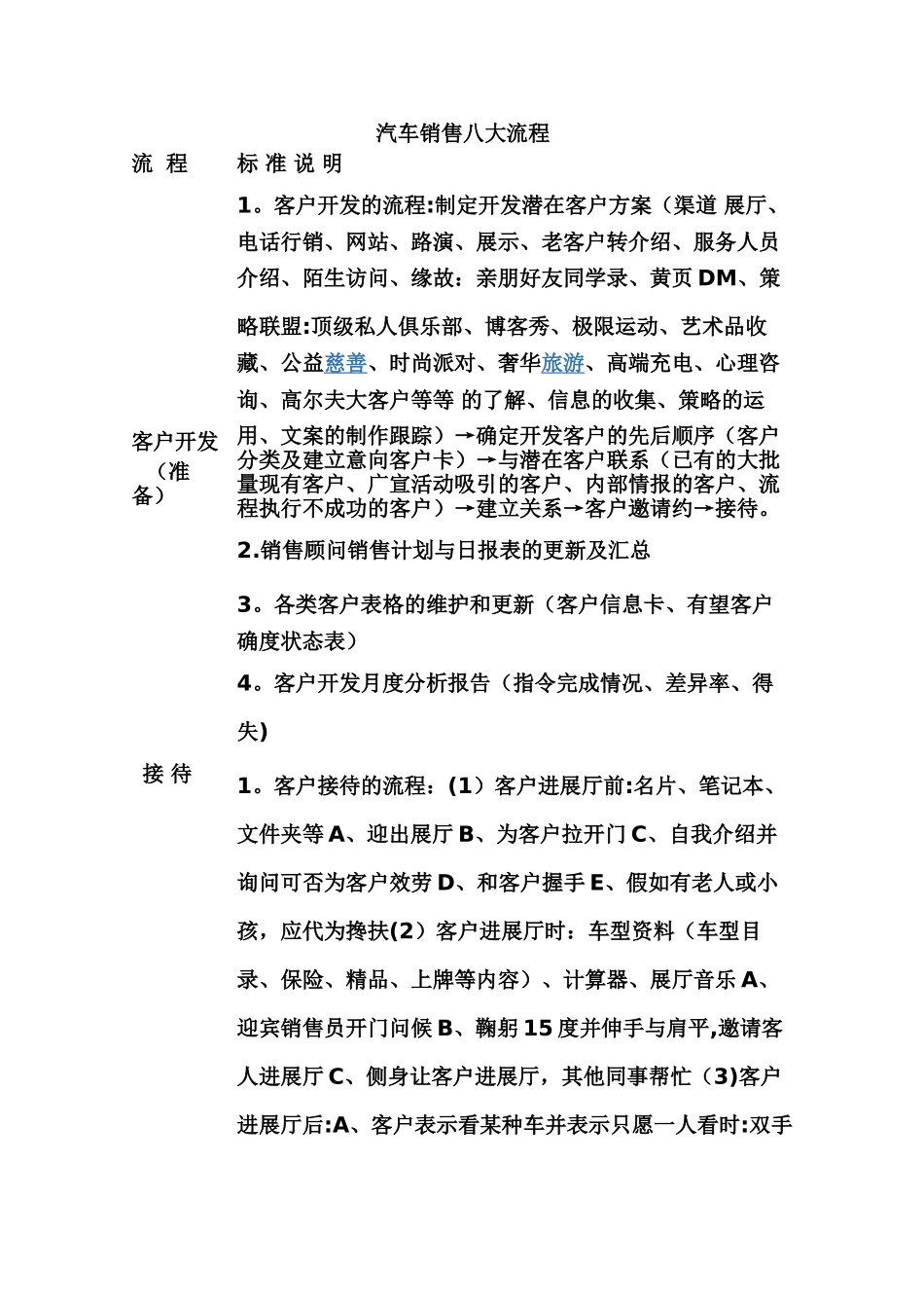 汽车销售八大流程_第1页