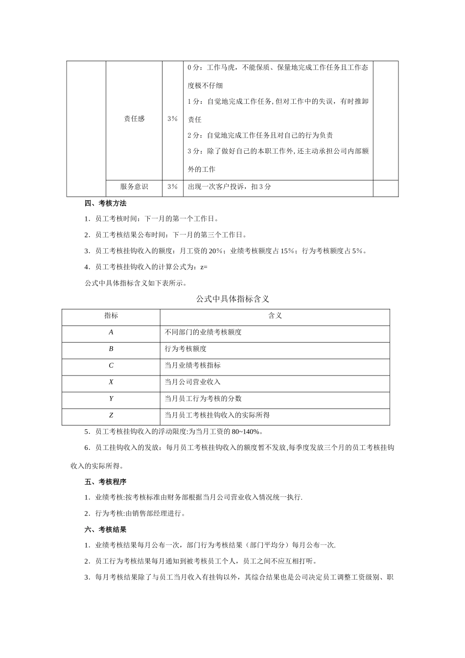 汽车销售人员绩效考核方案_第3页