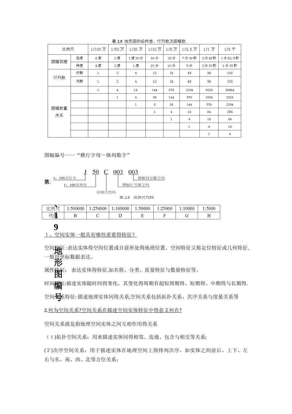 2025年地理信息系统考点整理_第3页