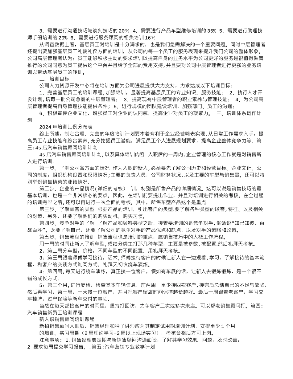 汽车销售学习计划_第2页