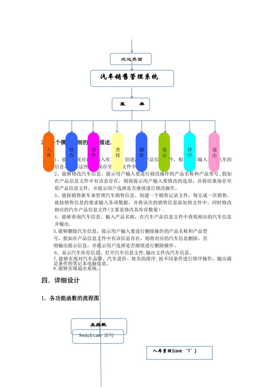 汽车销售管理系统-C语言版_第3页