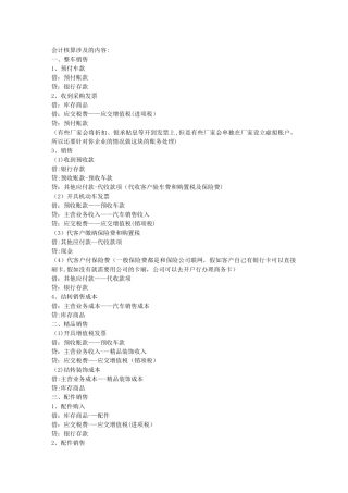 汽车销售行业账务处理大全