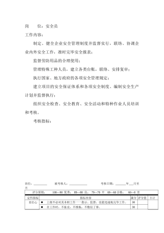 2025年岗位工作内容和年度定性考核指标安全员