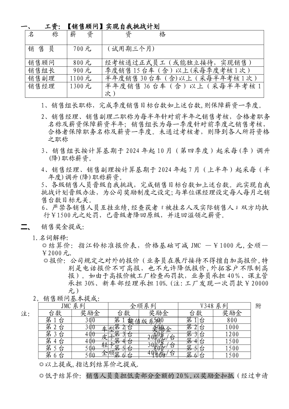 汽车销售顾问工资、奖金方案_第1页