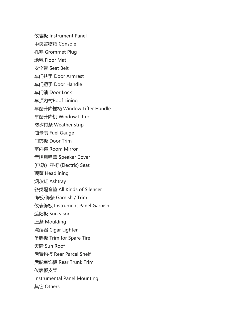 汽车零部件中英文对照_第1页
