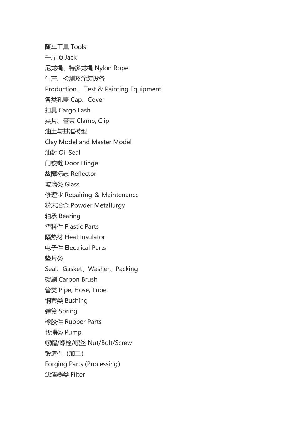 汽车零部件中英文对照_第2页