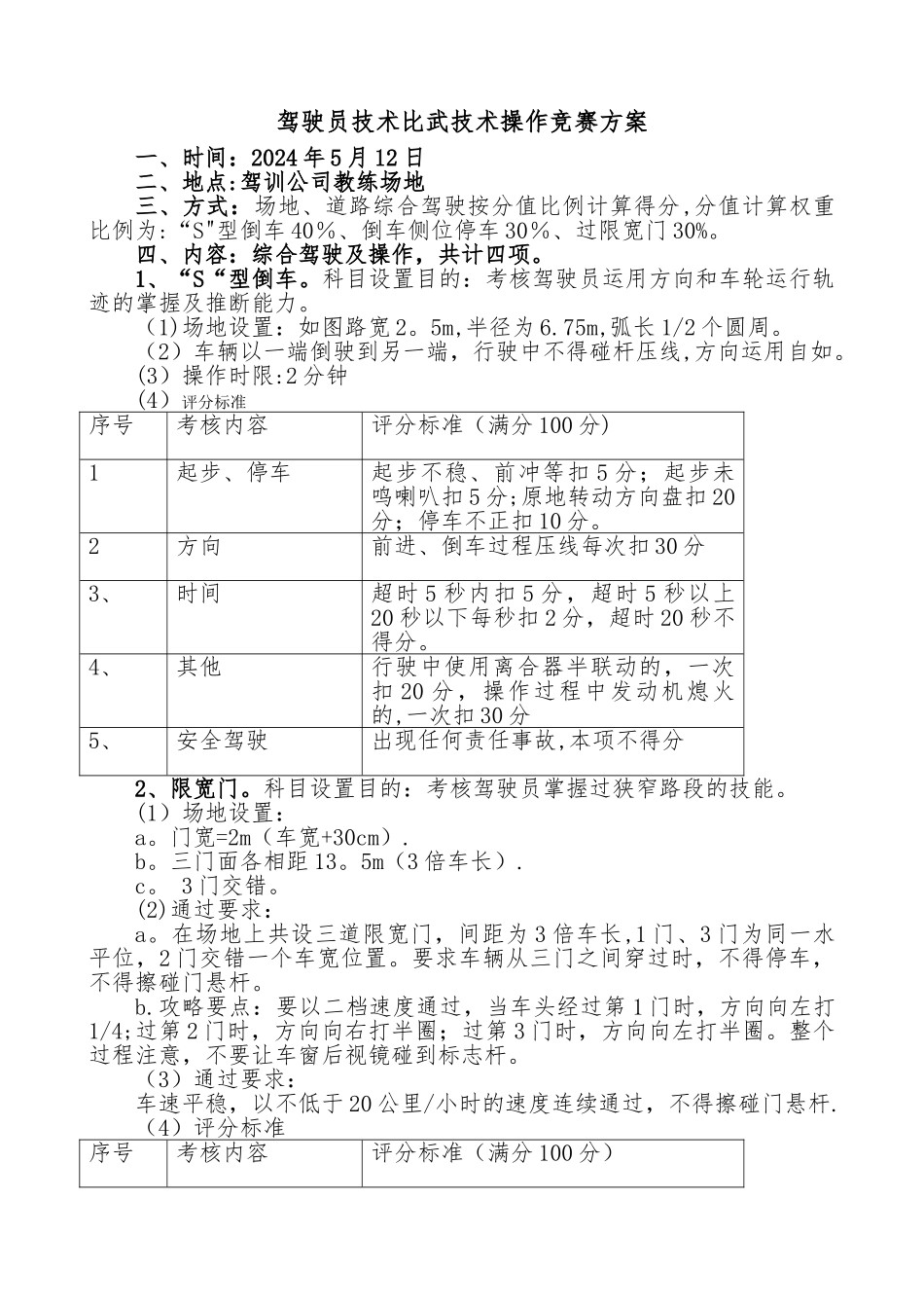 汽车驾驶员技术比武方案_第1页