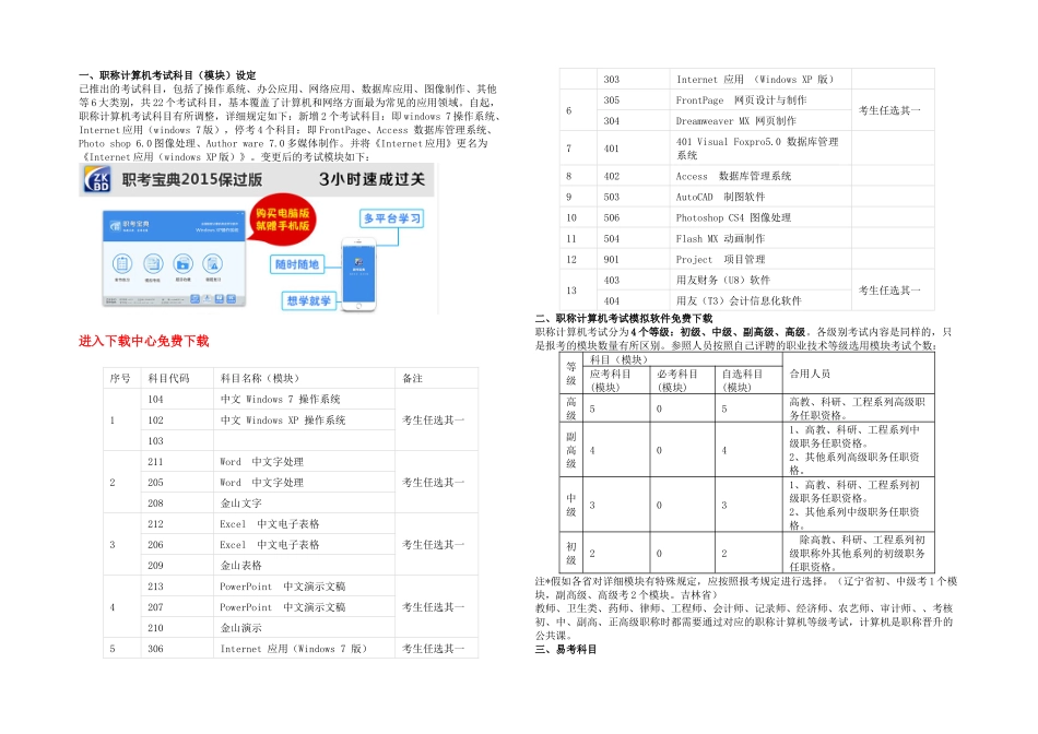 2025年全国职称计算机应用能力考试模块_第1页