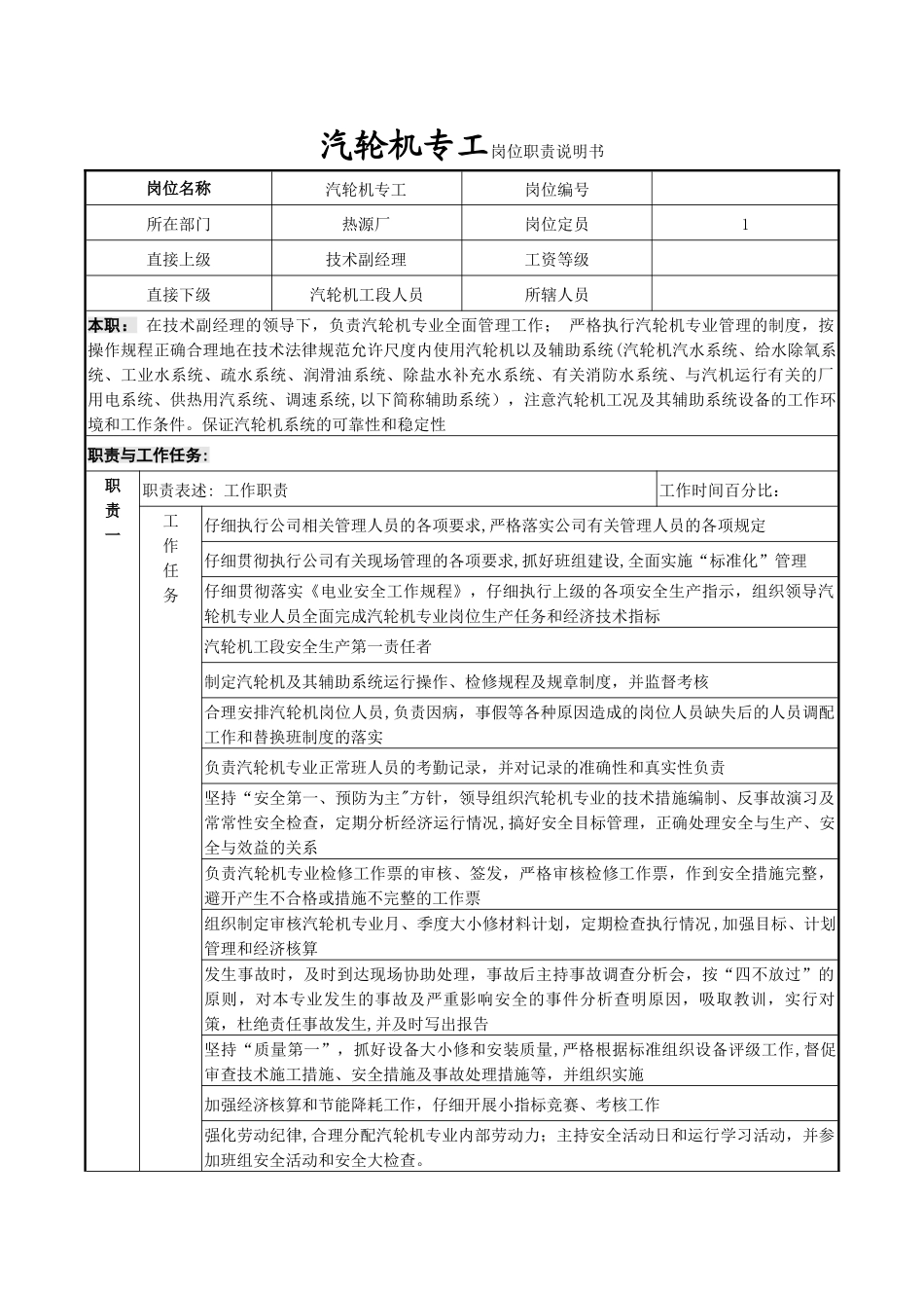 汽轮机专工岗位职责说明书_第1页