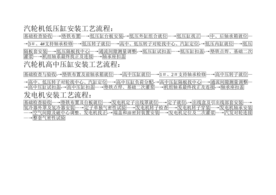 汽轮机安装工程工序流程图_第1页