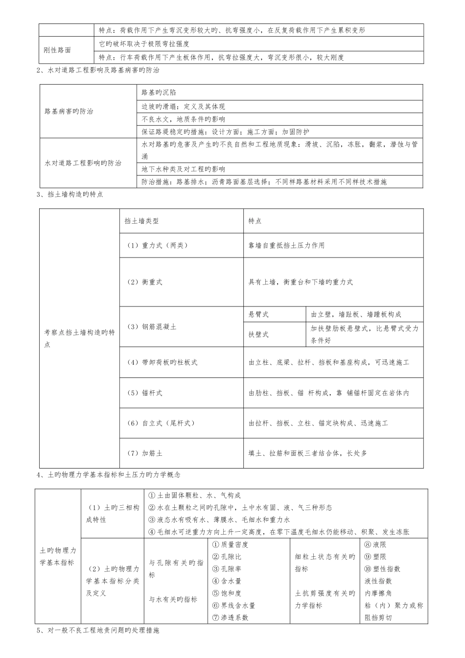 2025年一级建造师市政实务案例解析_第2页