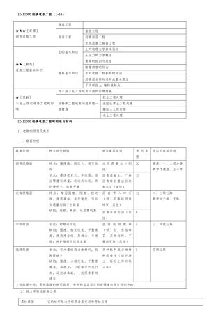 2025年一级建造师市政实务案例解析