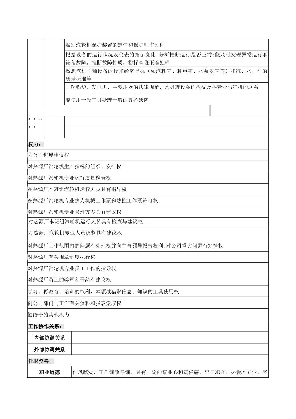 汽轮机班长岗位职责说明书_第2页