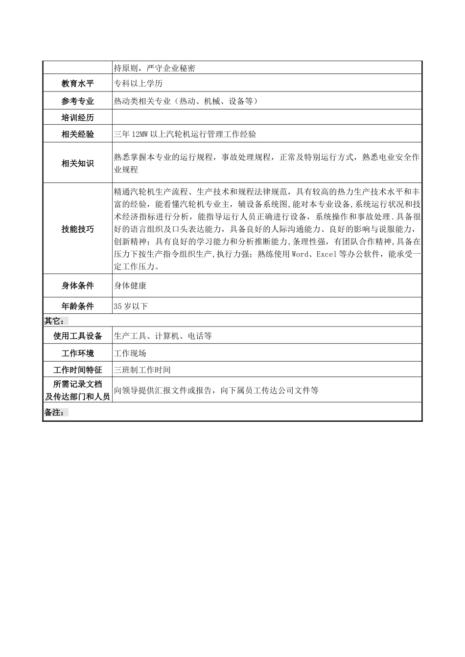汽轮机班长岗位职责说明书_第3页