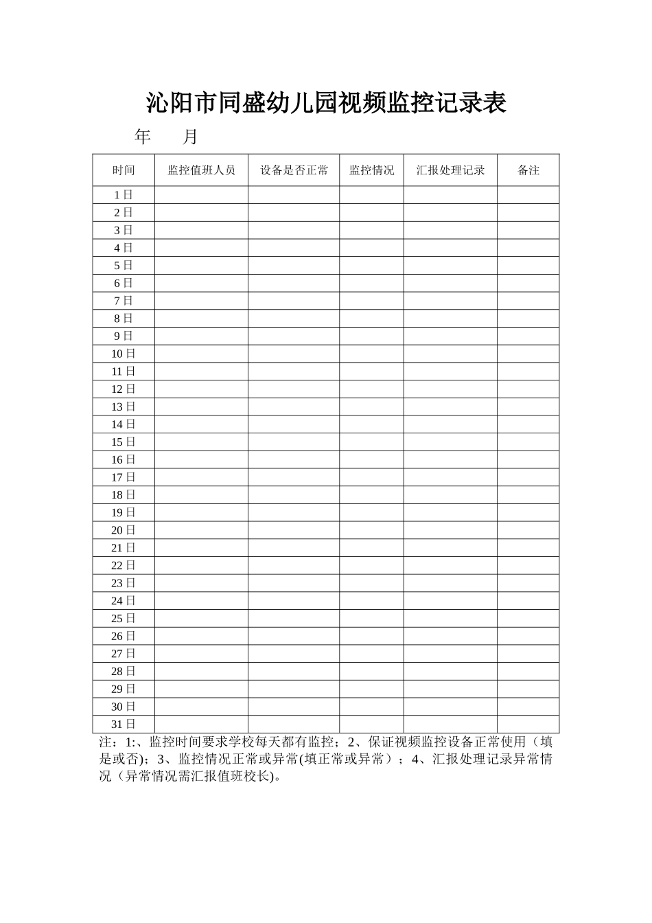 沁阳市同盛幼儿园视频监控记录表_第1页