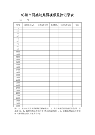 沁阳市同盛幼儿园视频监控记录表