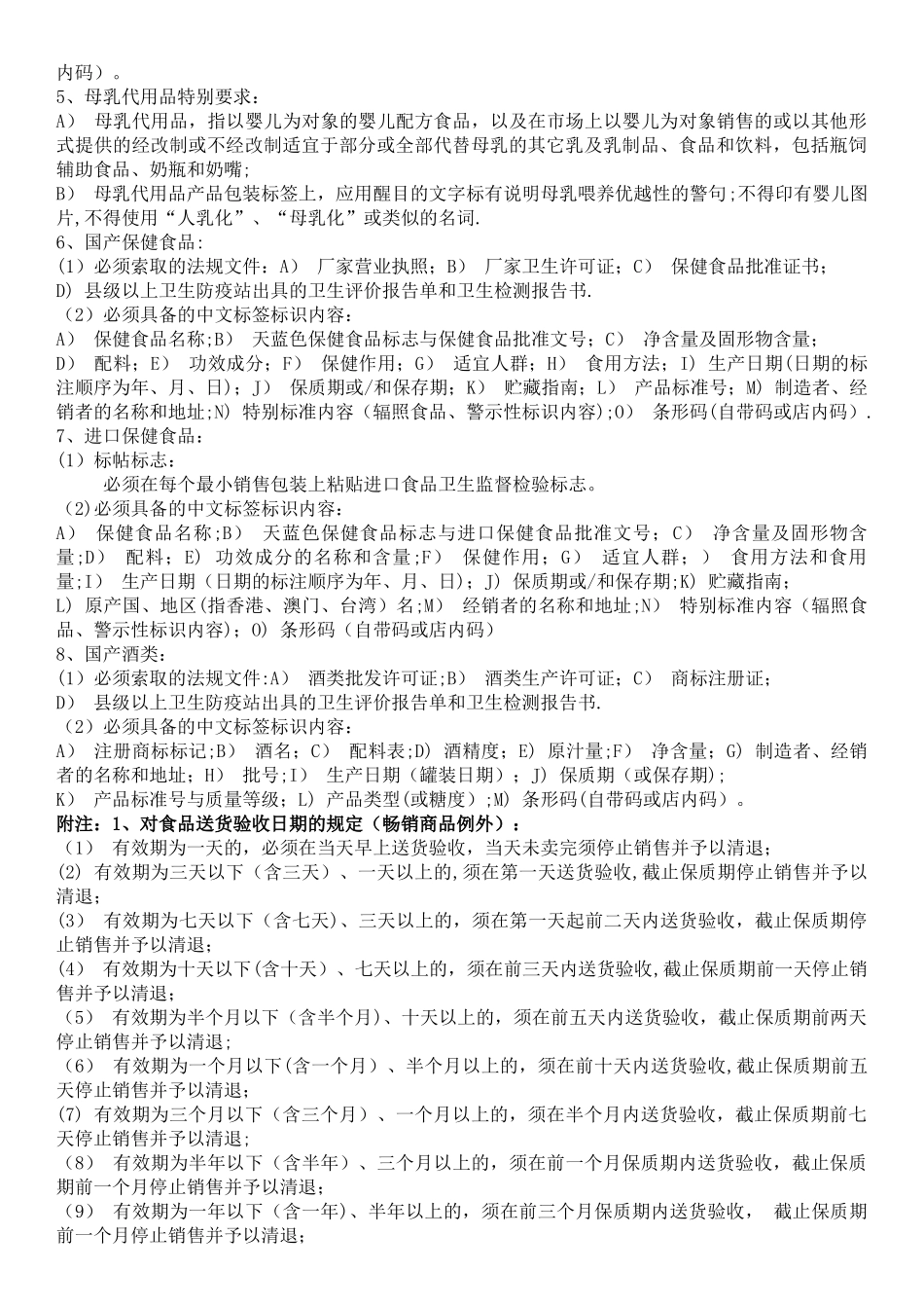 沃尔玛商品质量验收标准_第2页