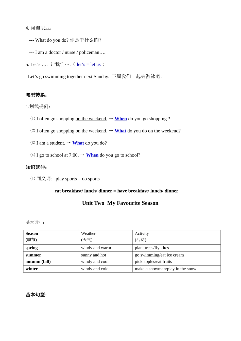 2025年pep小学五年级英语下册知识点整理_第2页