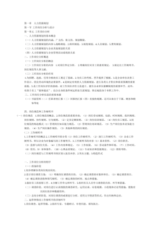 2025年助理人力资源管理师第一章要点