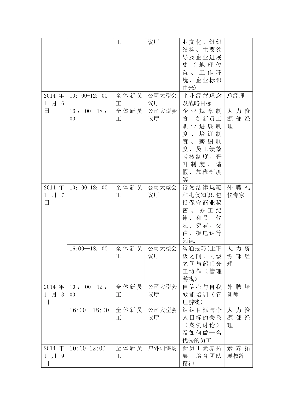 沃尔玛新员工培训计划[资料]_第2页