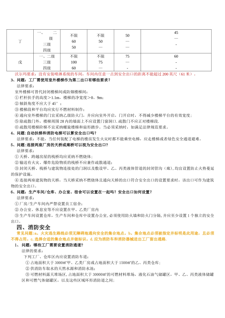 沃尔玛消防培训教程_第2页