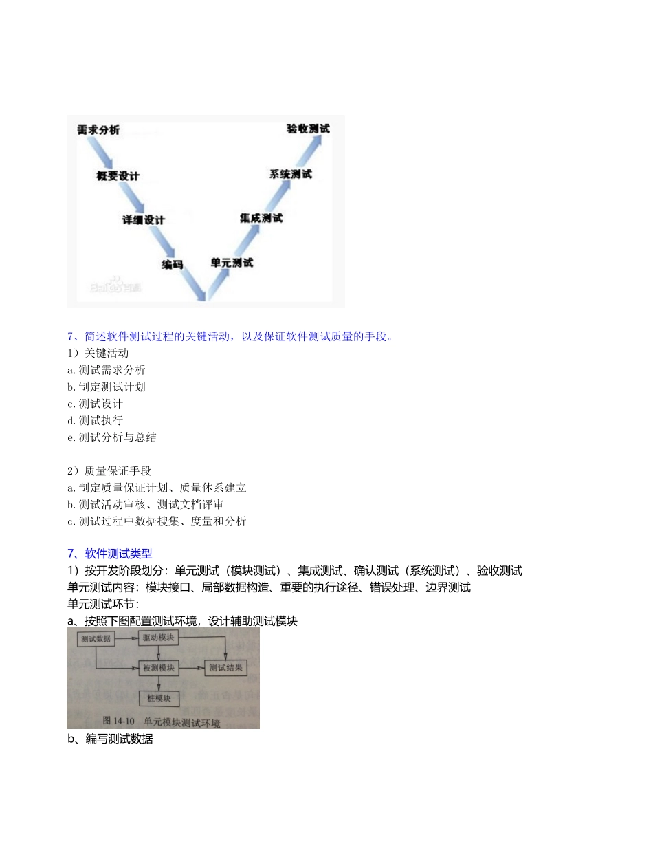 2025年软件测试知识点汇总_第2页