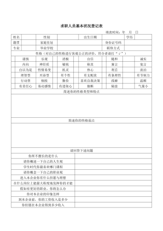2025年招聘与面试求职者基本情况登记表