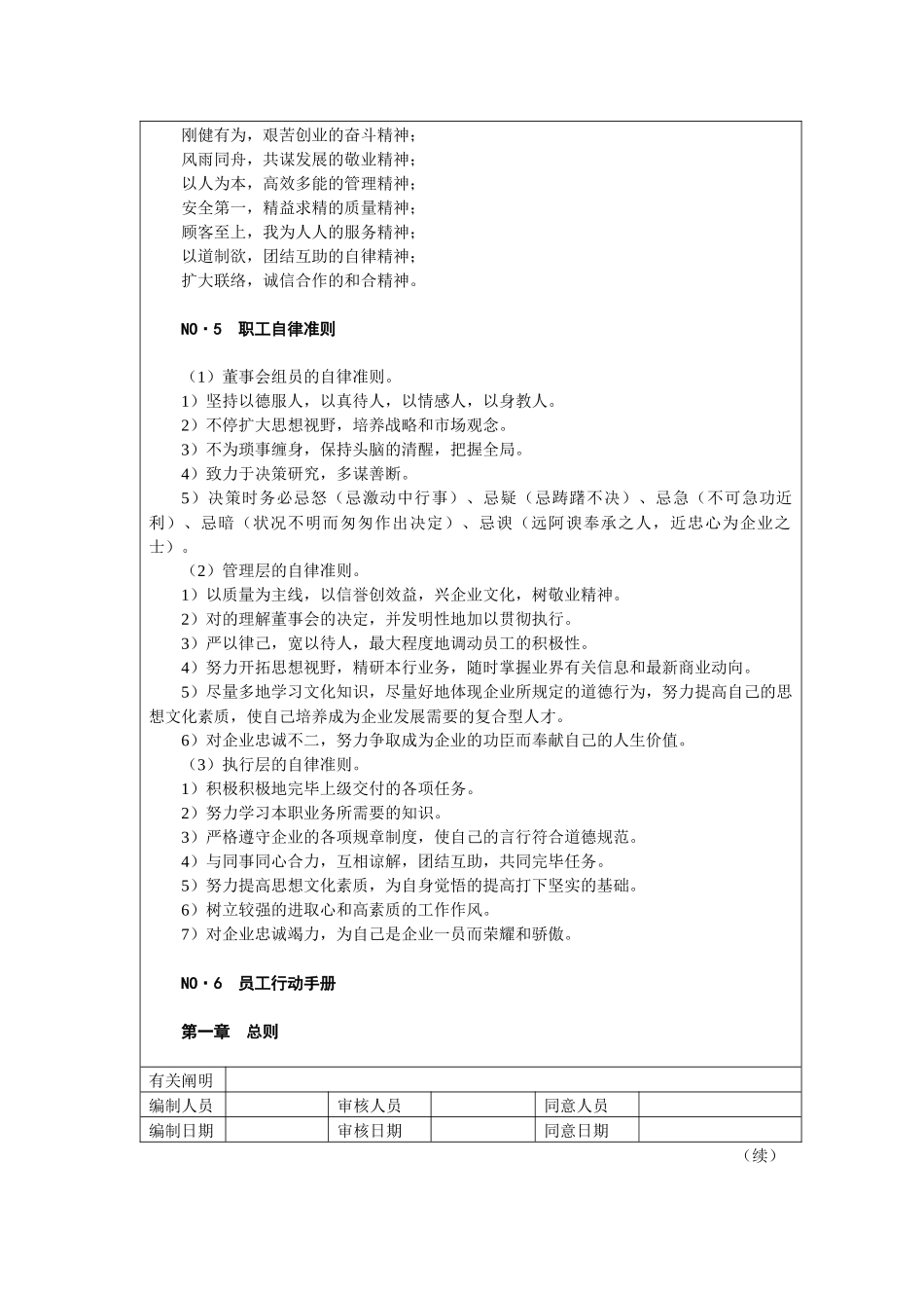 2025年员工手册全套范本_第3页