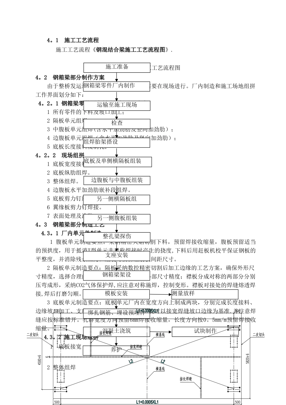 沈北特大桥-钢混结合梁施工方案_第3页