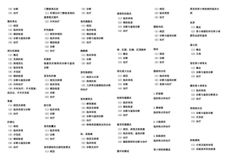 2025年助理医师考试大纲整理打印版_第2页