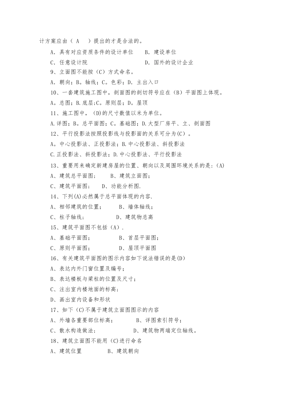 2025年装饰装修施工员题库_第2页