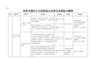 沈阳城公立医院综合改革任务指标分解表