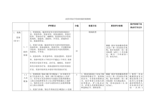 沈阳市医疗美容质量控制细则