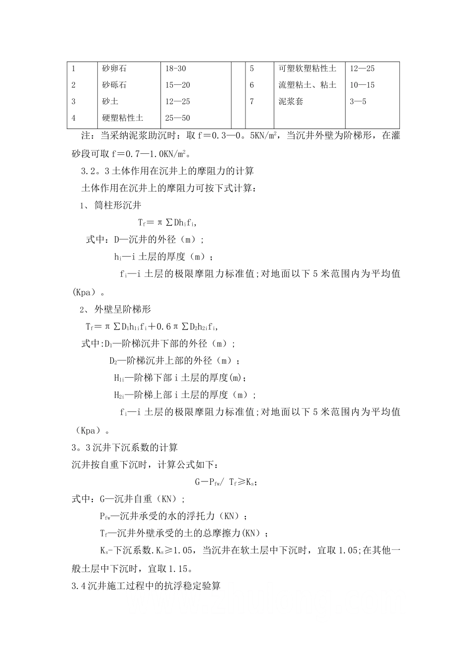 沉井施工技术标准_第3页