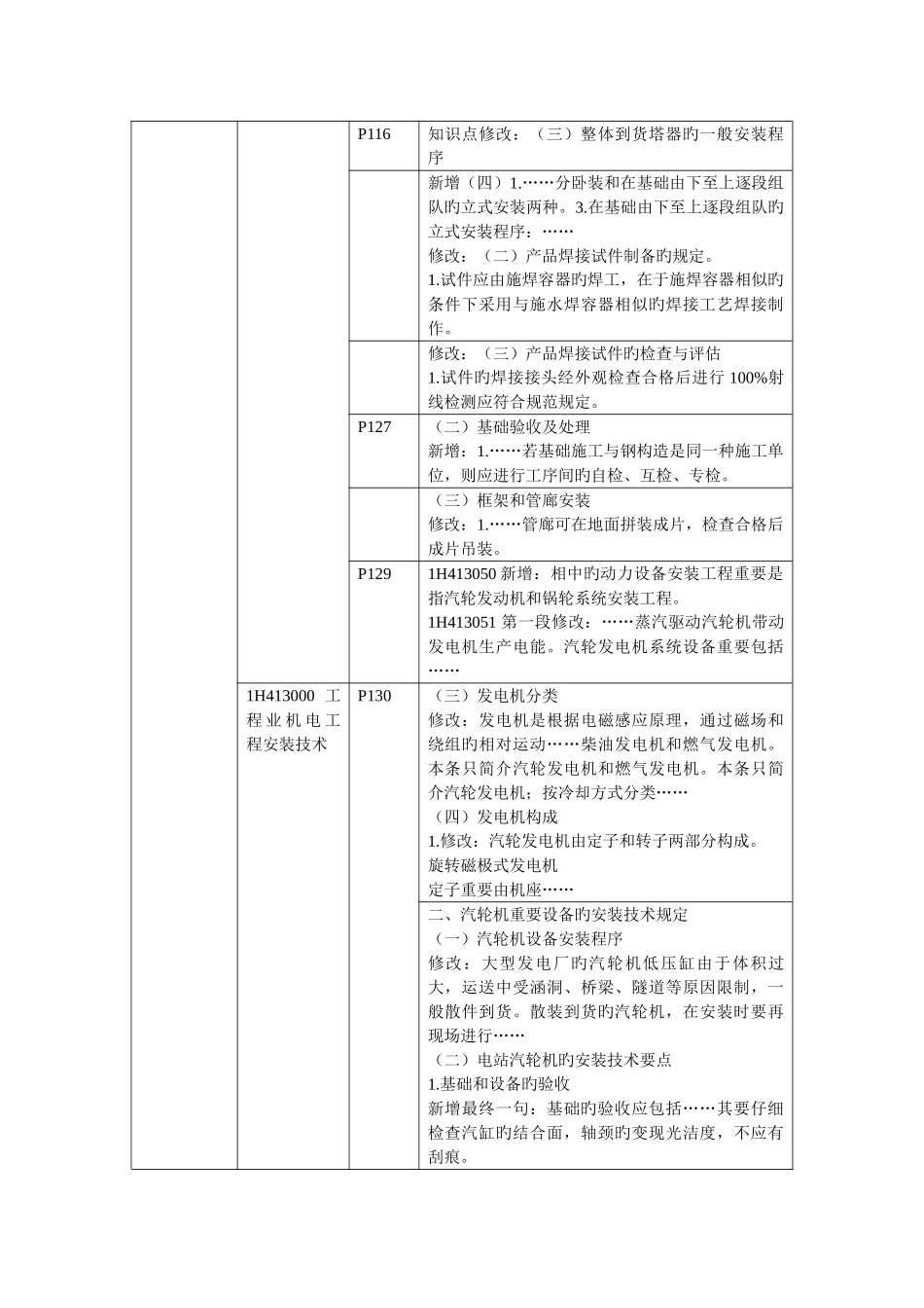 2025年一级建造师机电工程实务新教材变化内容_第3页