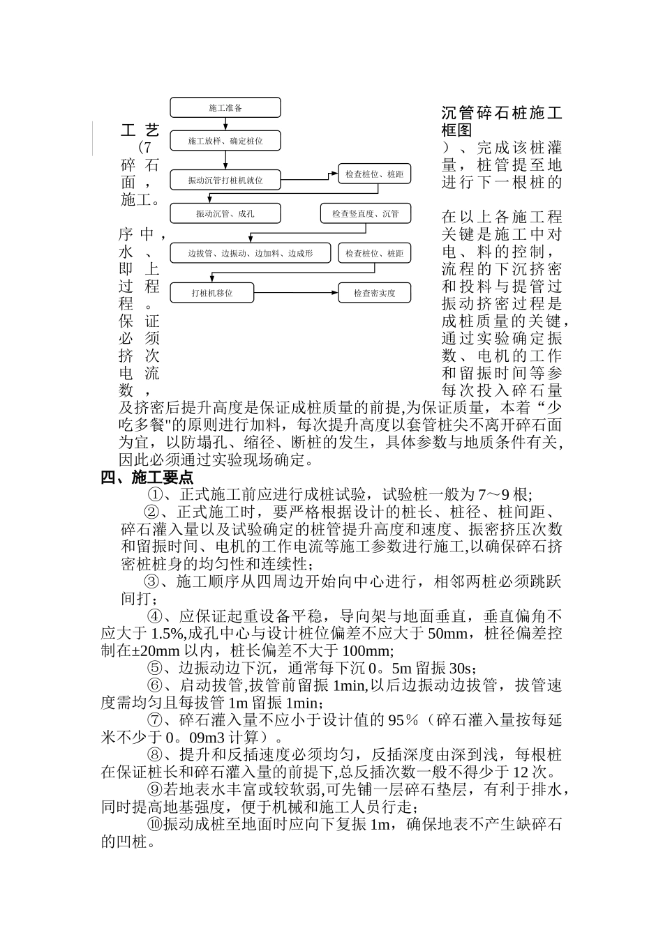沉管碎石桩施工方案_第3页
