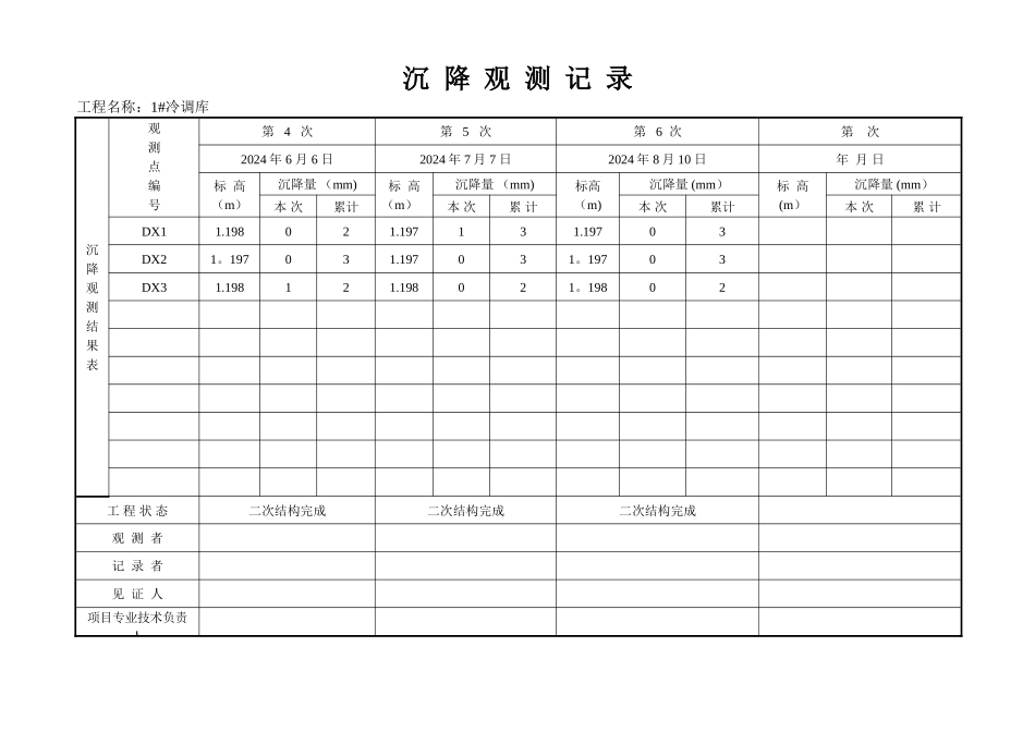 沉降观测记录表格1_第2页