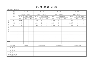 沉降观测记录表格1