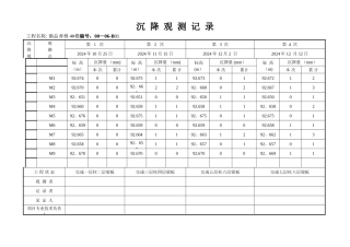 沉降观测记录表格