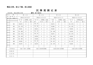 沉降观测记录表格模板
