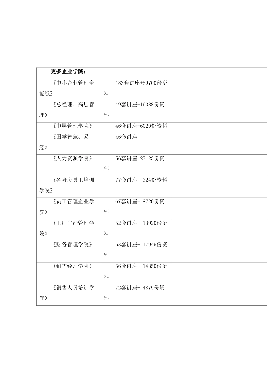 2025年工程中间交接验收工作手册_第2页