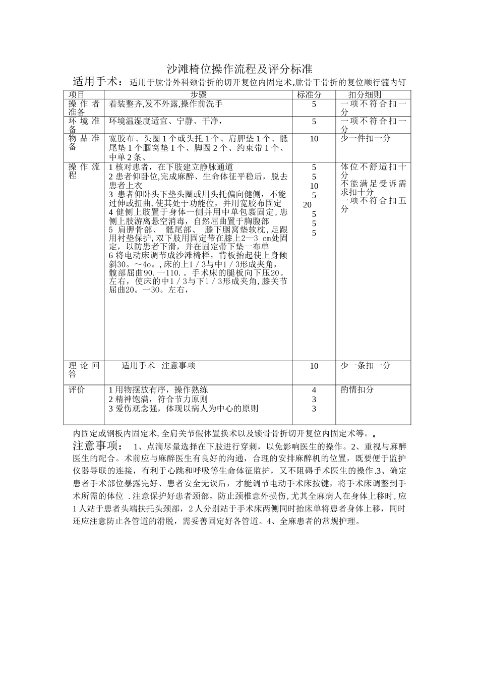 沙滩椅位体位摆放流程及评分标准-刘瑜_第1页