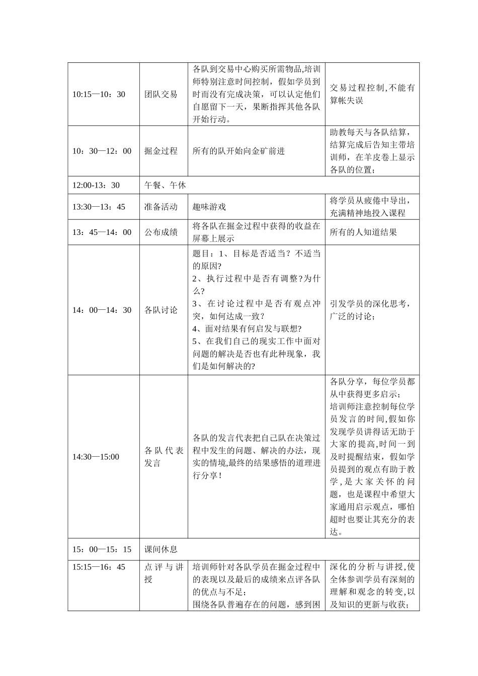 沙漠掘金培训师操作手册_第3页