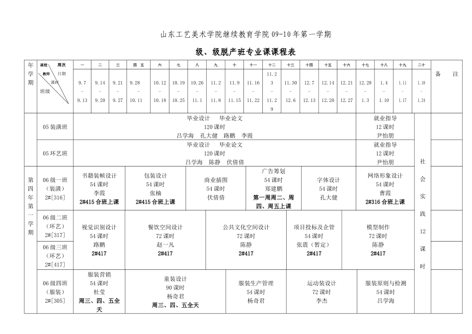 2025年山东工艺美术学院继续教育学院_第1页