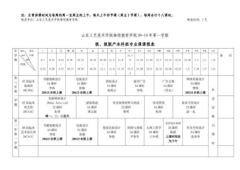 2025年山东工艺美术学院继续教育学院_第2页