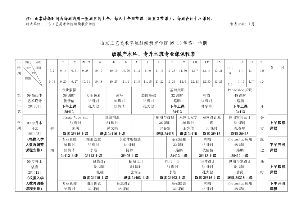 2025年山东工艺美术学院继续教育学院_第3页