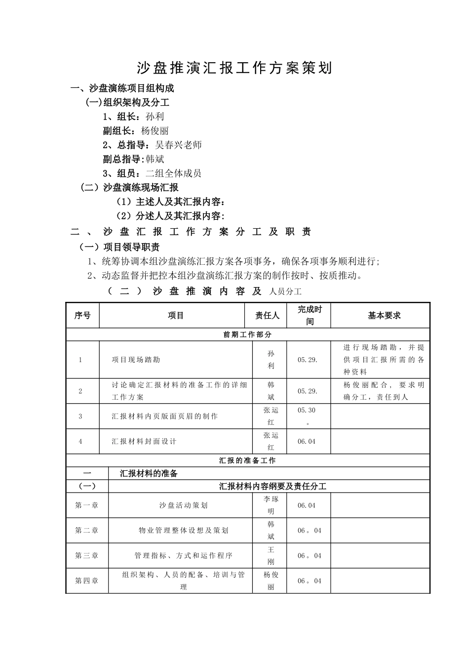 沙盘演练工作方案_第1页